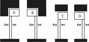 evis_fermetures_enroulement2